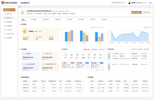 程序員一身五職下的B端產(chǎn)品困局 從CSDN博客看數(shù)據(jù)處理與用戶體驗(yàn)的失衡